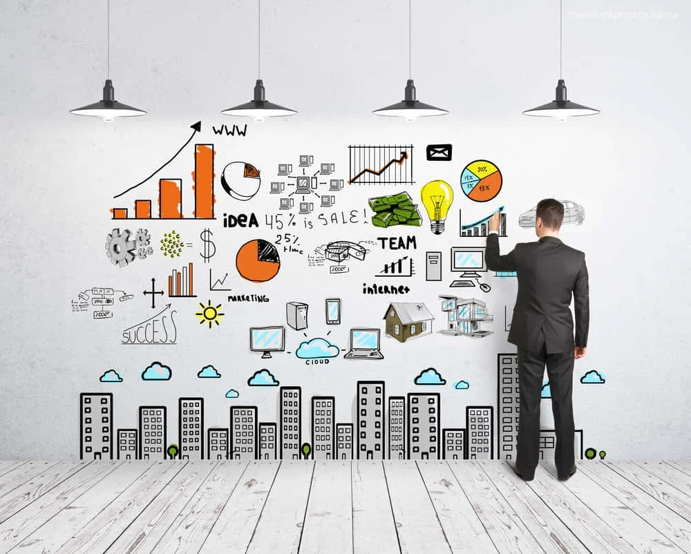 Brand Strategy & Identity